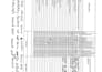 prepare professional civil snagging report